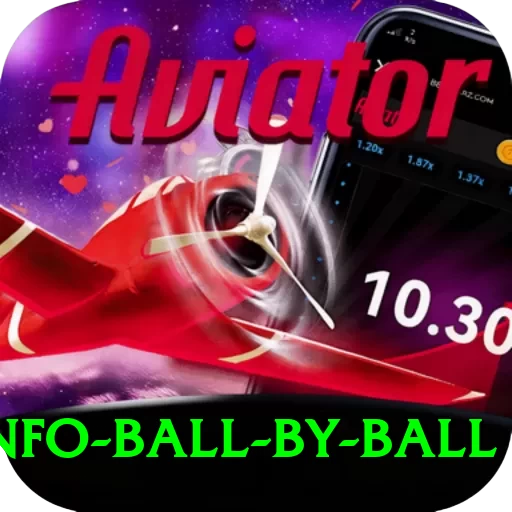 cricinfo ball by ball Ultimate Pro v2.9.1 - 2