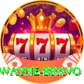 dwayne bravo Apps (Tools & Injectors) Gold v2.2.8