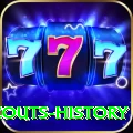gilgit scouts history Games (Casino & Earning) Pro v4.3.8
