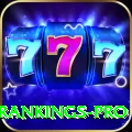 icc player rankings Gaming King v4.8.8