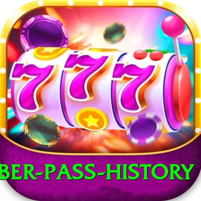khyber pass history Pro Edition v5.6.5 - 2