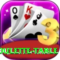 roulette table Premium Edition v3.7.8